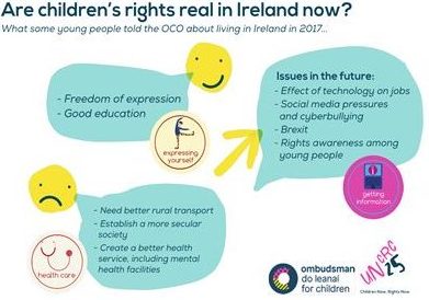 Positive: Freedom of expression & good education. Negative: Need better rural transport, Establish a more secular society, create better health service