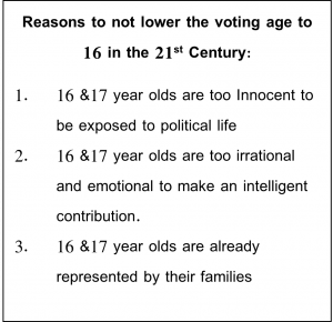 argumentative essay voting age 16