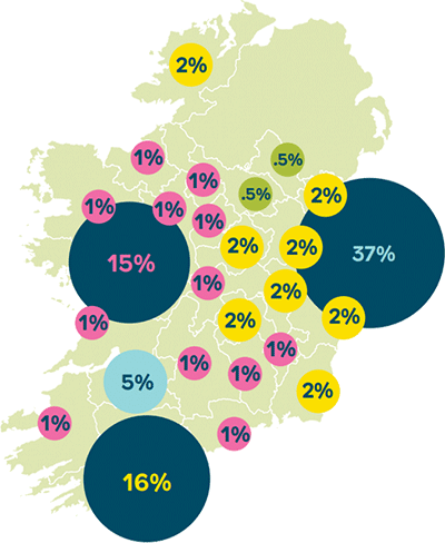 Map of Ireland with complaints by county